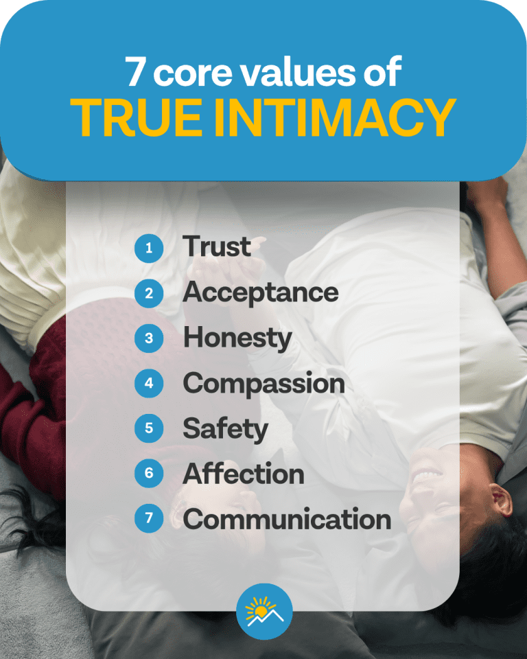 Infographic of 7 core values of true intimacy without sex